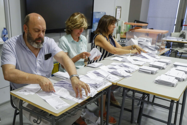 El PP adelanta a los socialistas por un escaño con el 56 % escrutado en España