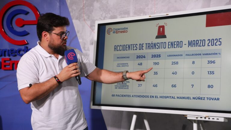 Motorizados que circulen luego de las 11:00 pm en Monagas serán detenidos