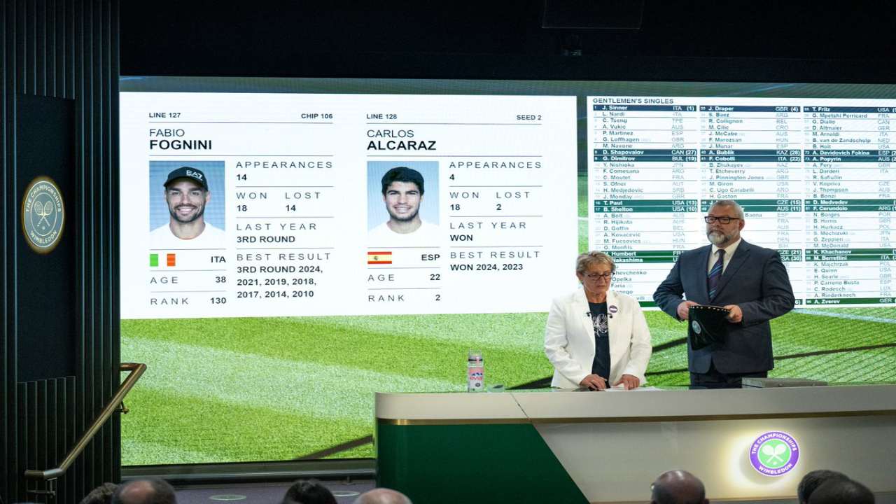 Así quedó el cuadro para Wimbledon